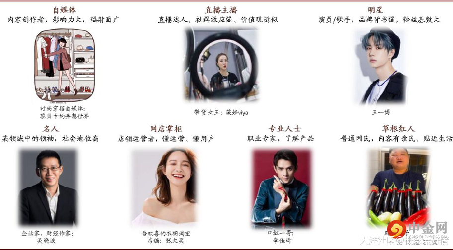 【风口系列】梦洁股份四连板<strong></p>
<p>美股趋势</strong>，三趋势表明真龙头另有选择，全产业链66股