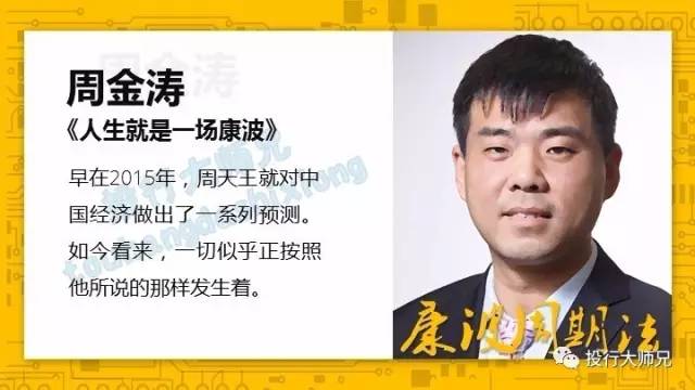 康波(康波周期)