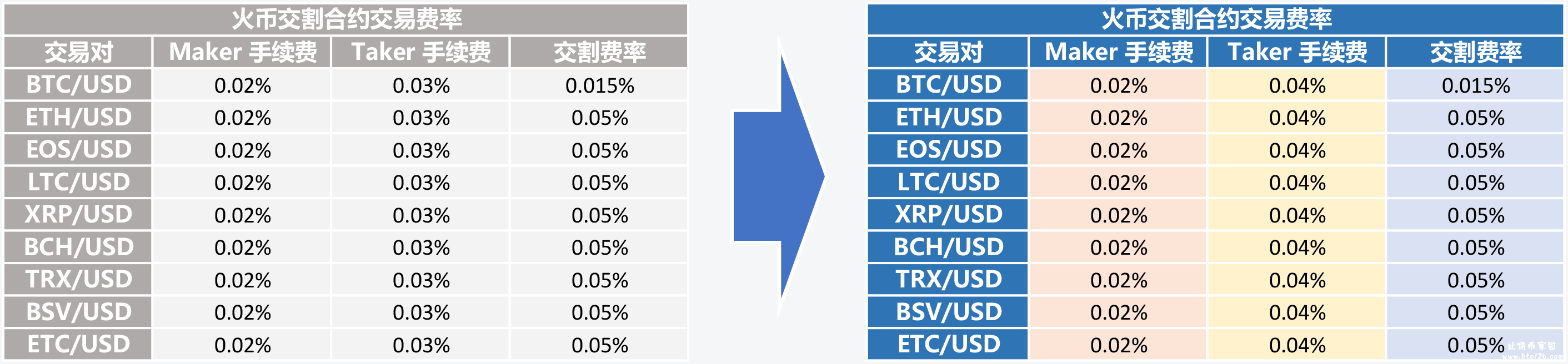 新币全球站(新币榜fil)