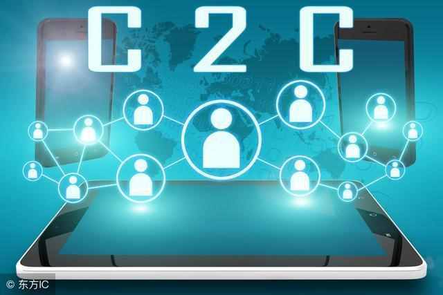 C2CX(C2C咸鱼)