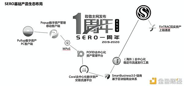 安银(安银交易所最新消息)