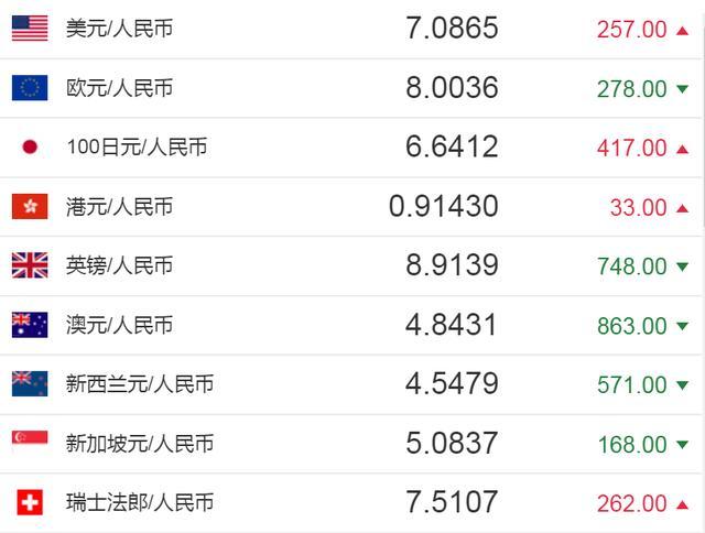 新币网(新币网上交易所当天能卖吗)