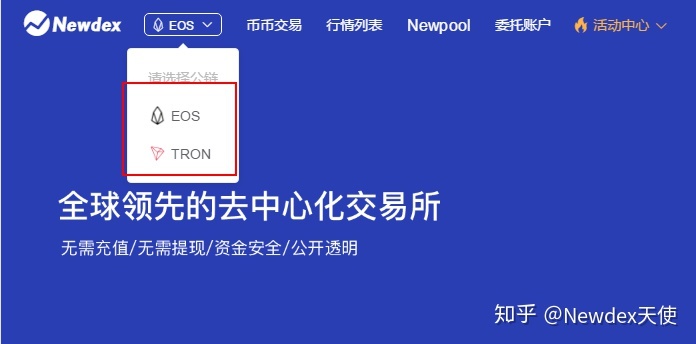 Newdex(new的现在分词形式)
