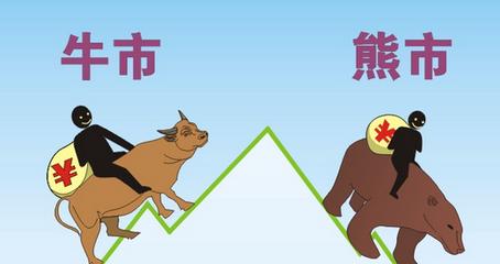 Indodax(indodax是什么)
