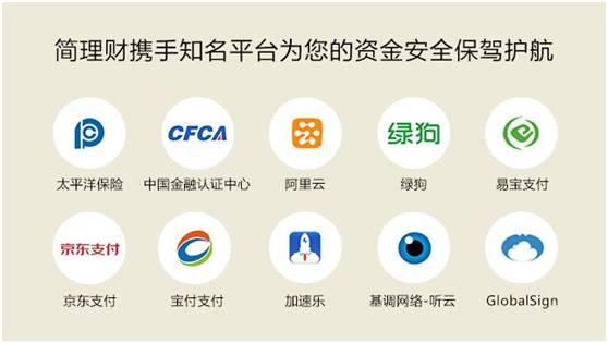 简理财热线(简理财2020)