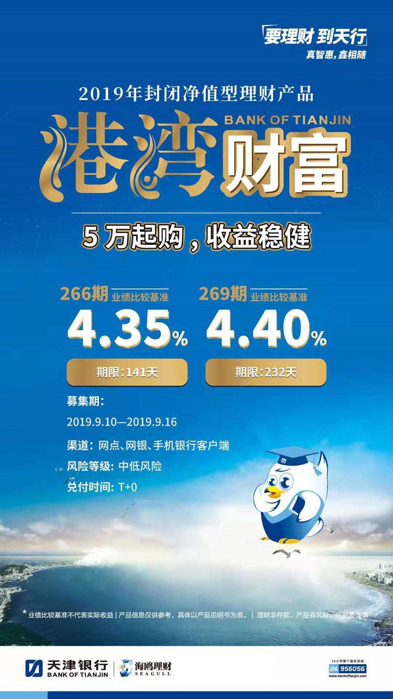 天津地区理财(天津理财公司有哪些)