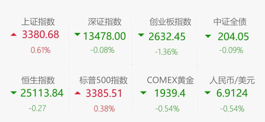 念念话理财(念念出自哪里)