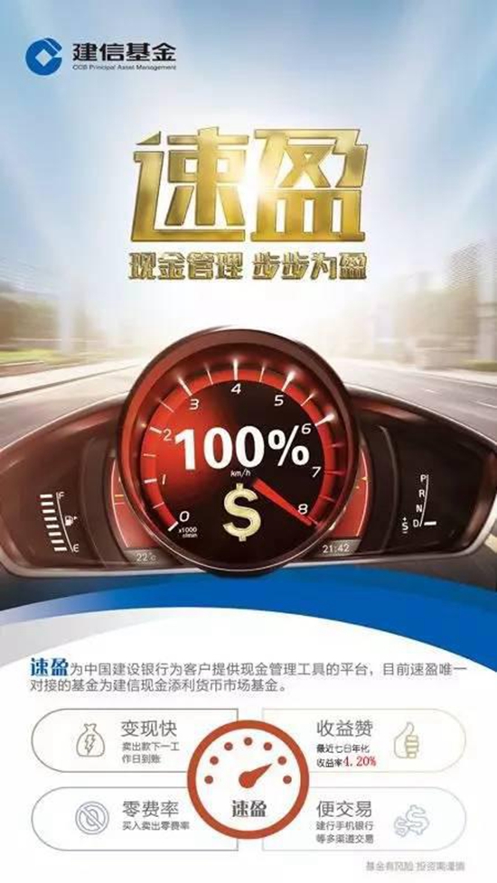 活保理财(活钱理财收益怎样)