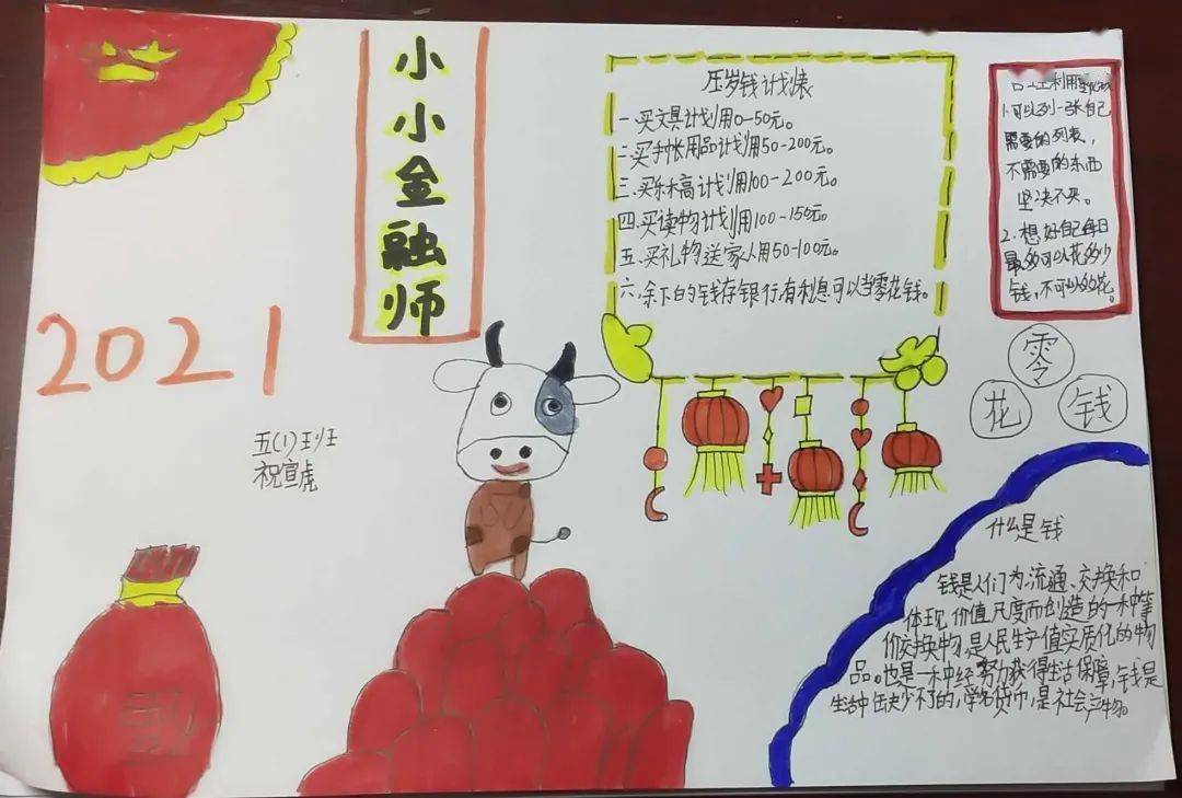 理财手抄小报(理财手抄报 a4纸)