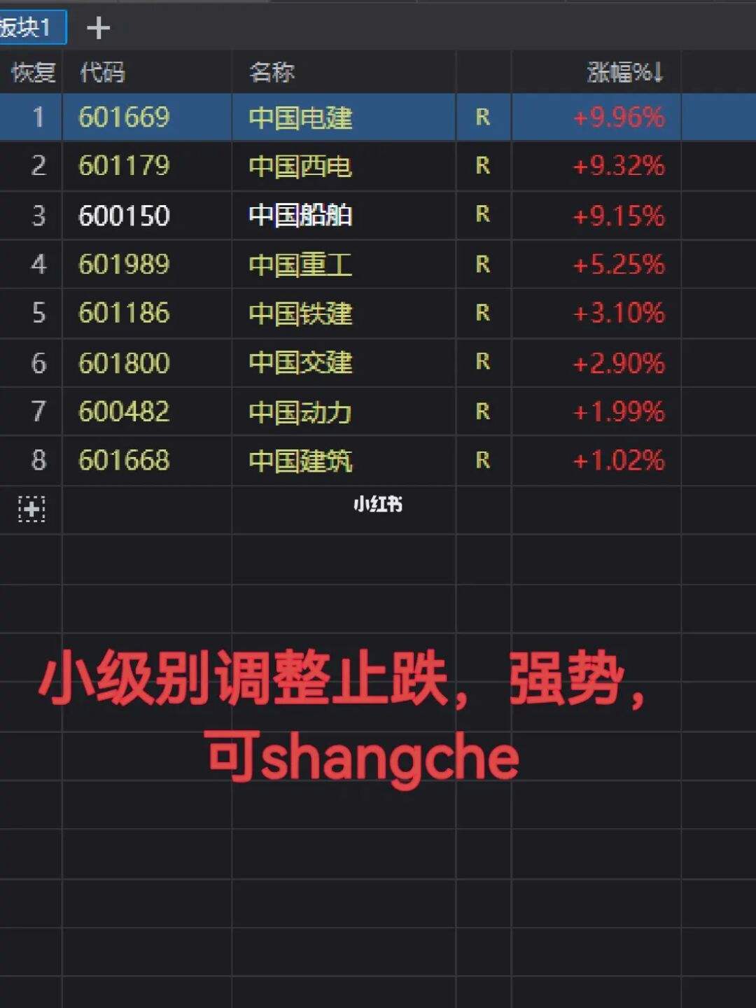 理财62天(理财60天周期何时能赎回)