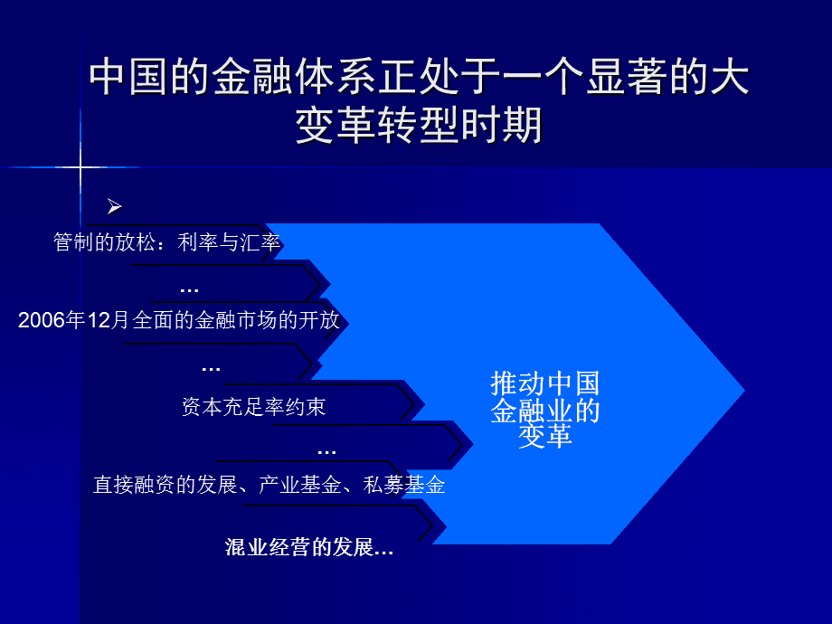 创新理财模式(银行理财产品创新的方向)