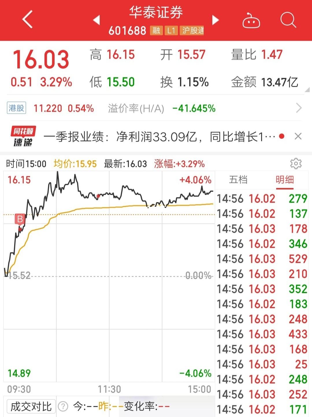 惠理财华泰(华泰证券惠理财35天何时到账)