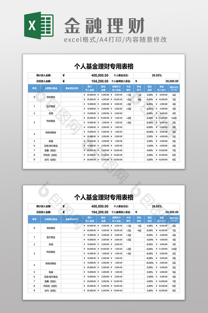 理财储蓄表(理财储蓄的方式分为哪几种)