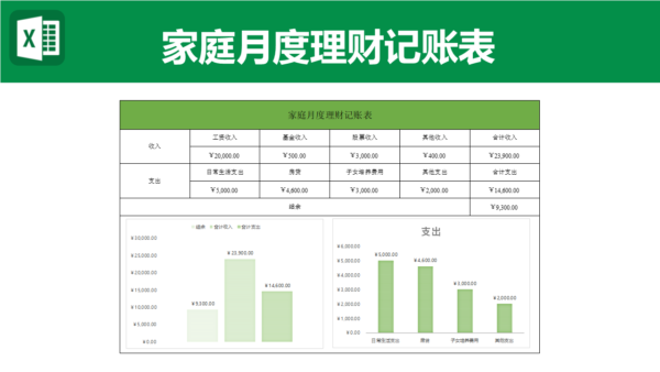 理财储蓄表(理财储蓄的方式分为哪几种)