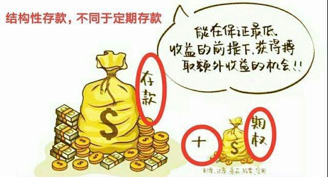理财活期高(活期理财风险大吗)