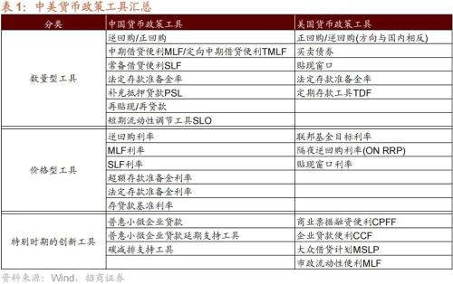 中美理财观(中国人美国人理财差异)