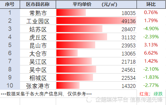 苏州理财五万(5万的理财收益)