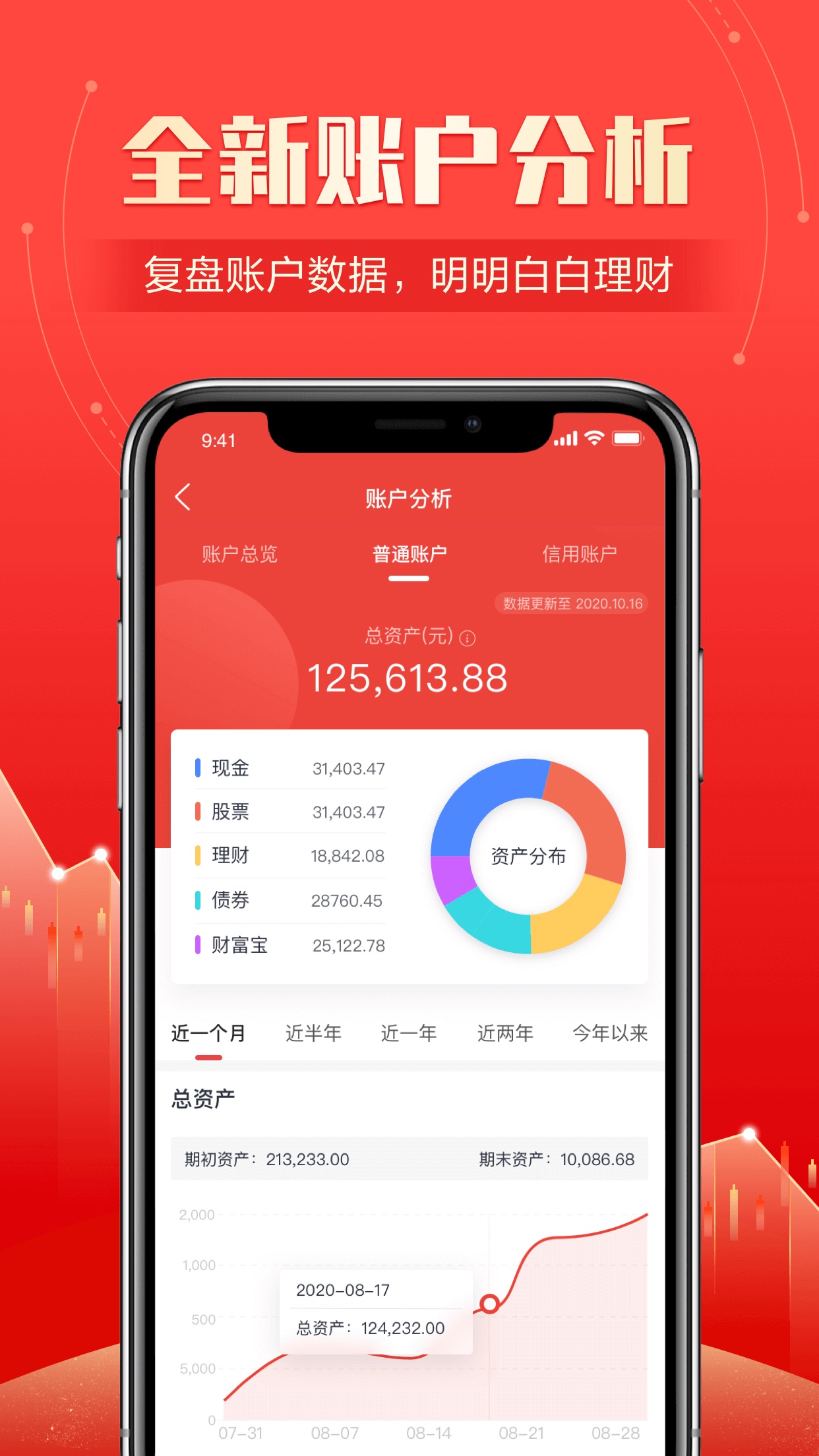 机构理财开户(开立理财交易账户)