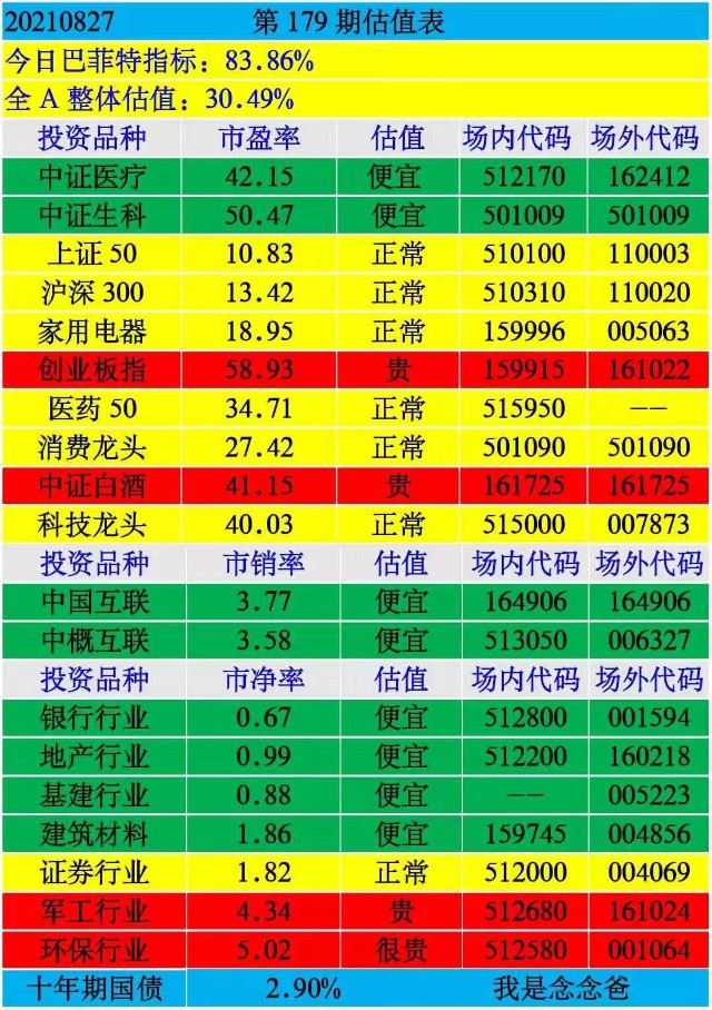 念念话理财(念念讲了什么人生哲理)