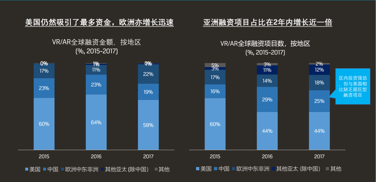 AR理财骗局(alb理财平台合法吗)