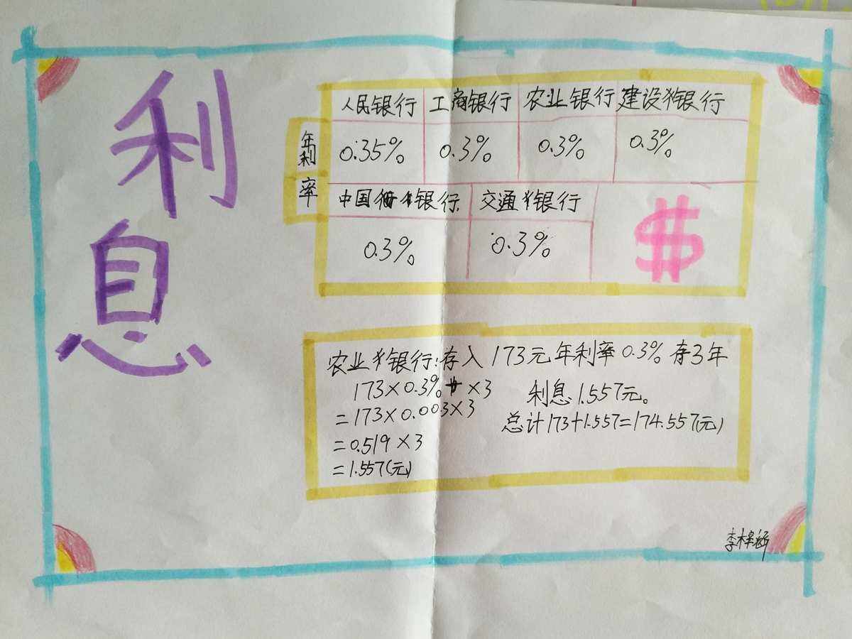 理财纸剧场(理财盒子 百度百科)