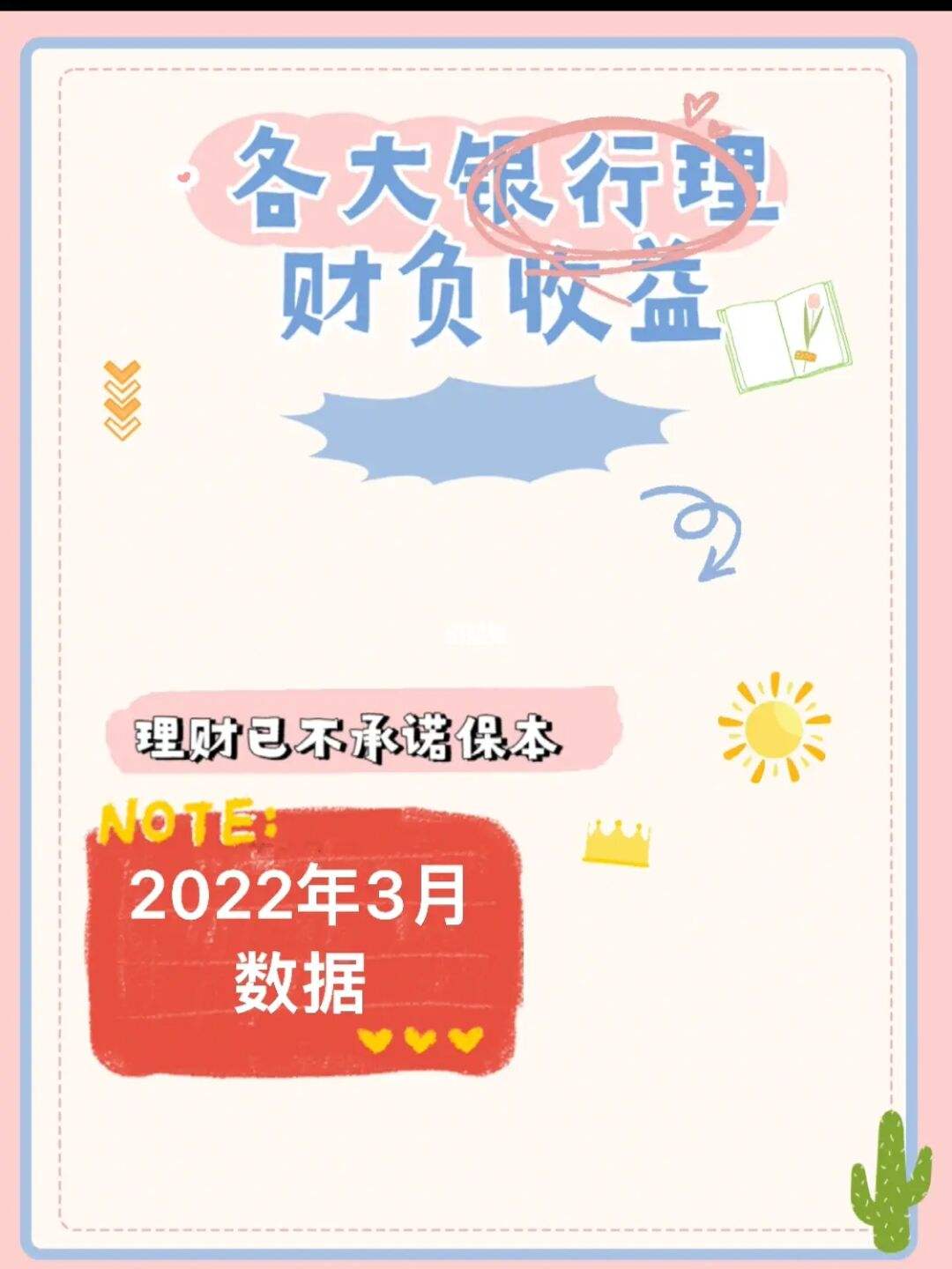理财的数据(理财数据分析师)