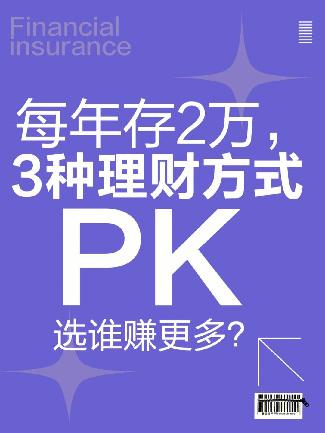 钱少用理财(理财不在于钱多钱少)