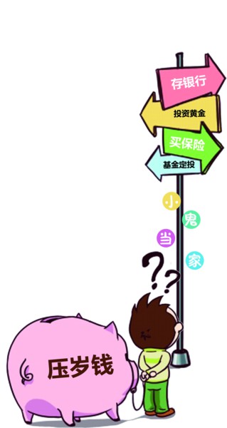 保险理财赔付(保险理财赔付标准)