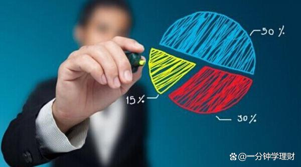 最新保值理财(最新保值理财产品排名)