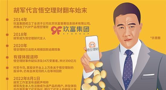 悟空理财v(悟空理财回退邀请码)