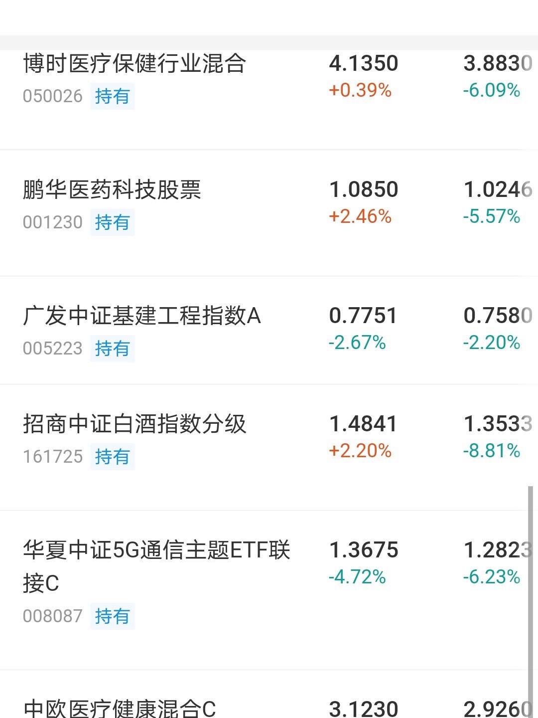 16怎么理财(16岁怎样理财)