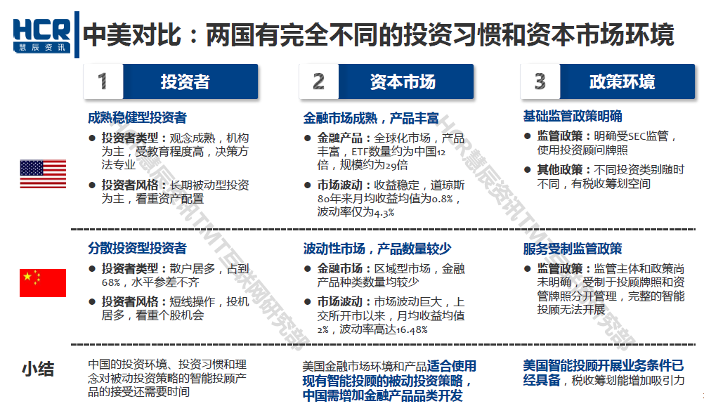 理财组合名(好听的理财名称)