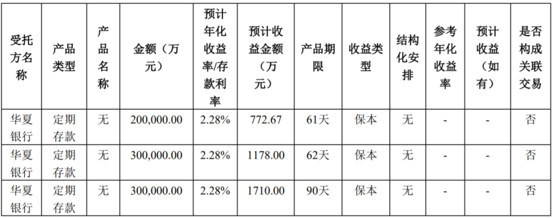 理财62天(理财60天利息怎么算)