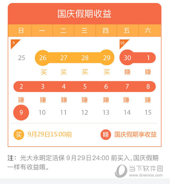 理财通促销(理财通 知乎)