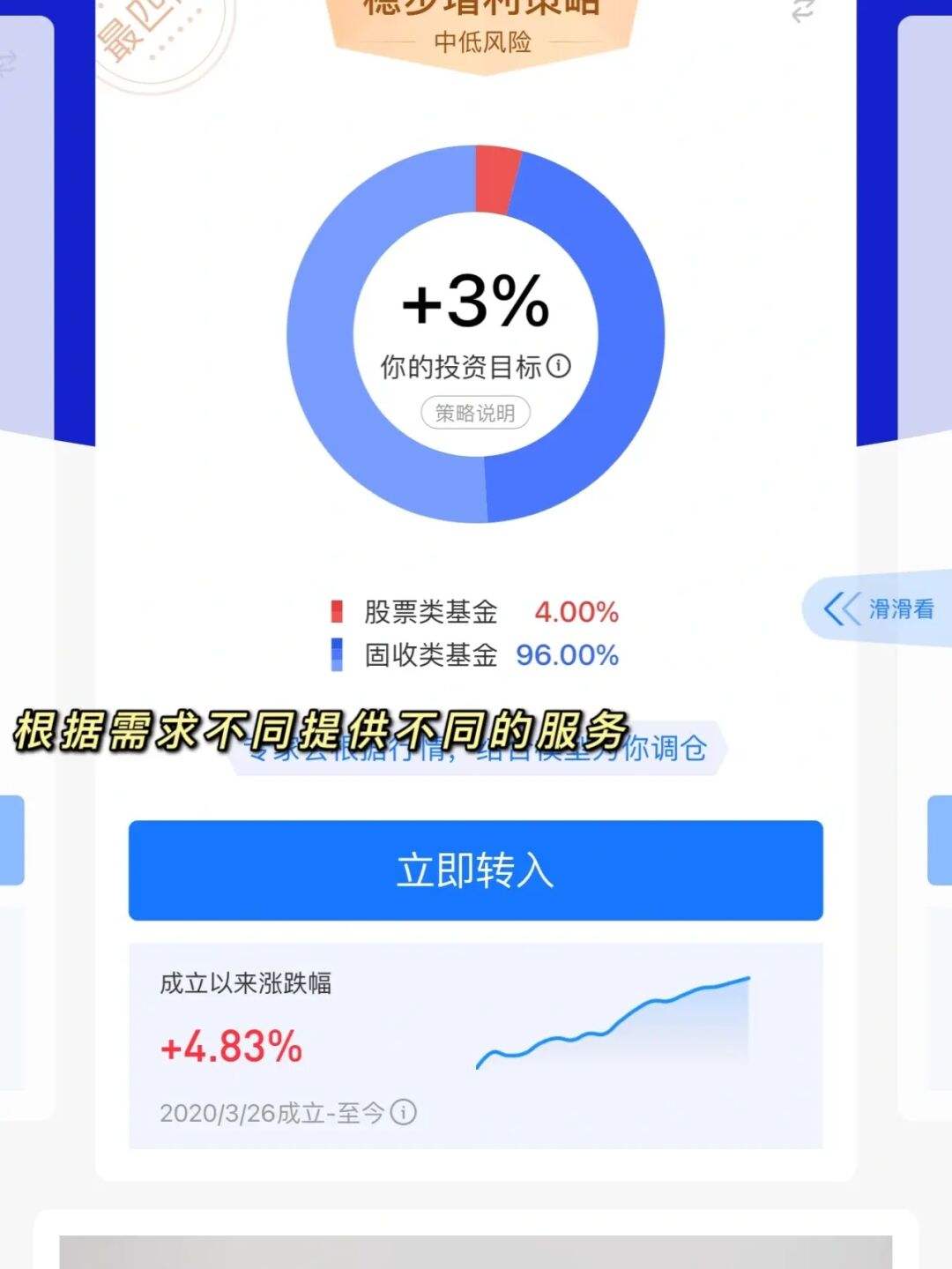 美妆理财(美妆行业盈利模式)