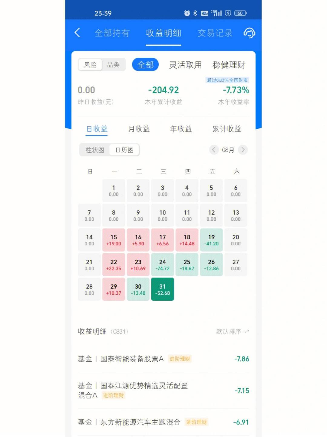 专户理财推广(理财专户产品是什么意思)