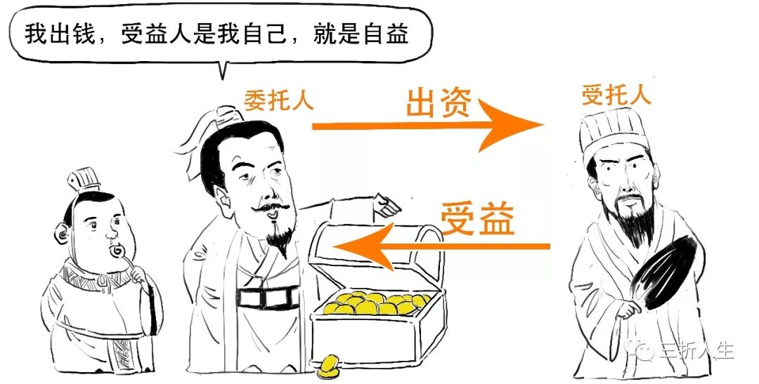 专户理财推广(理财专户产品是什么意思)