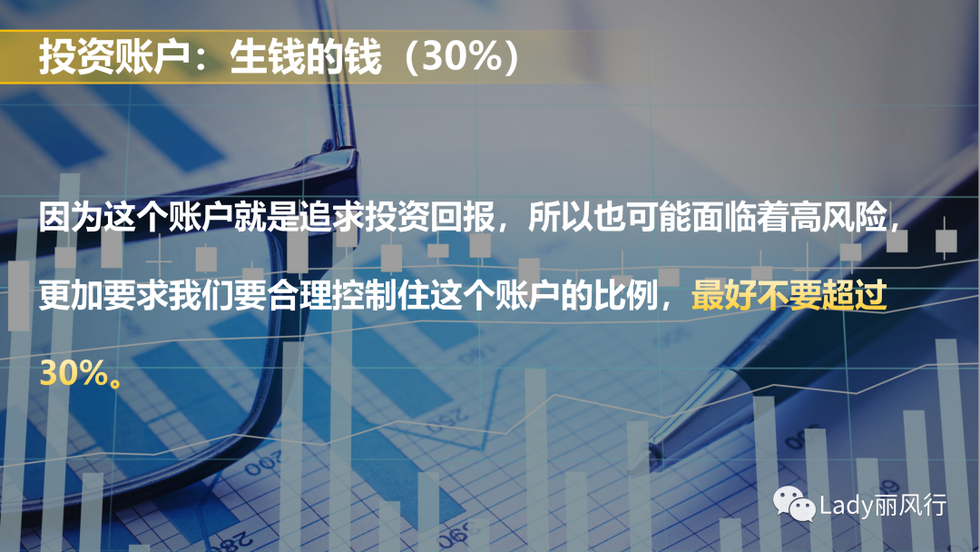 普尔图理财(普尔图理财规划图是怎么来的)