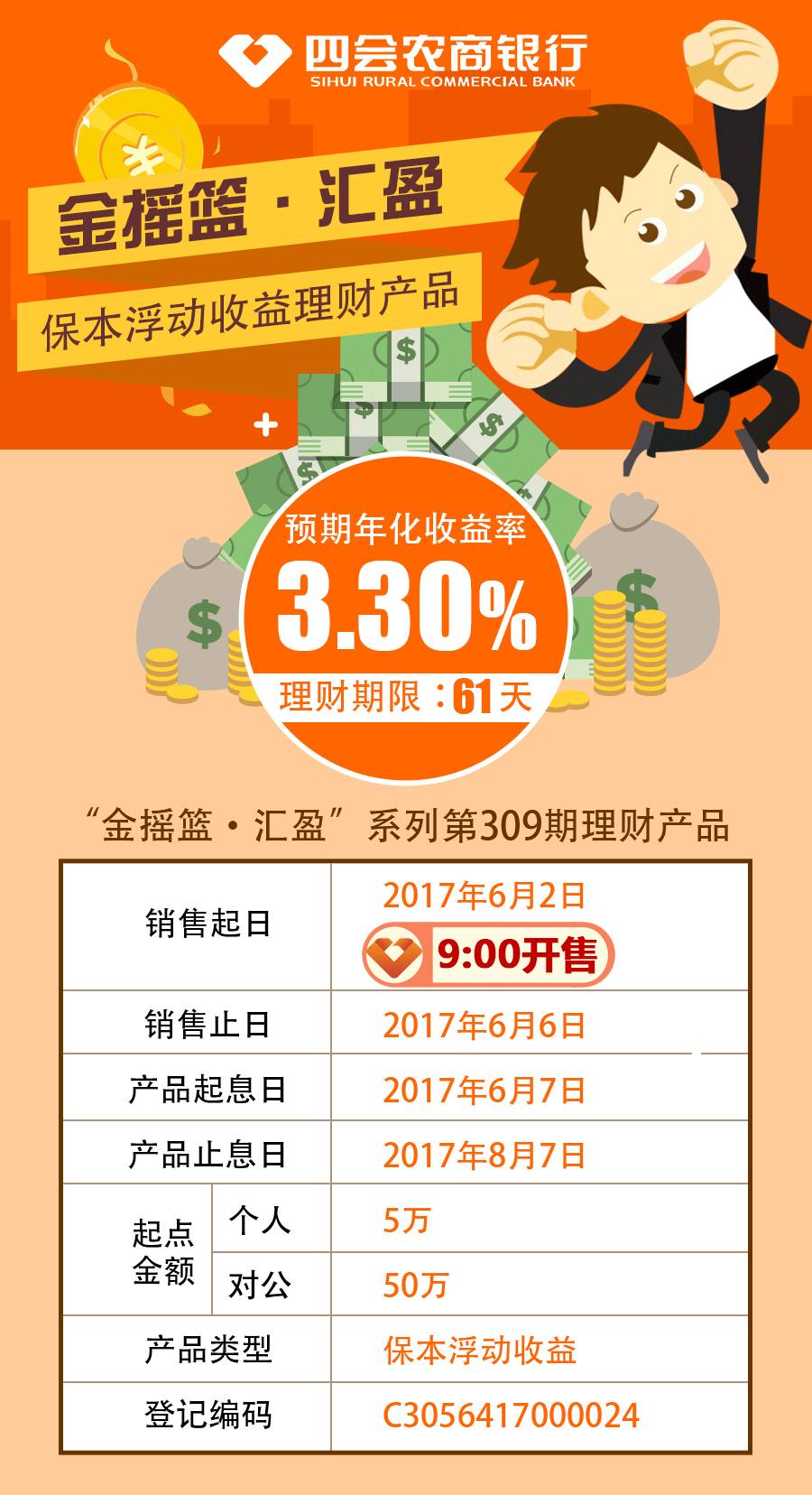 预期理财收益(理财产品预期收益)