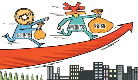 非际理财(投资理财–非金机构)