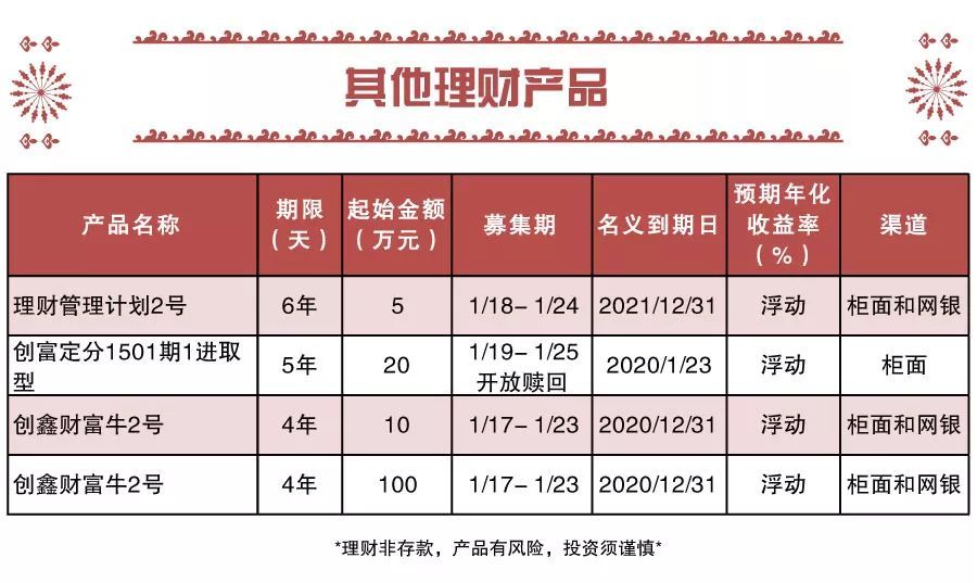 净值理财解释(净值理财啥意思)