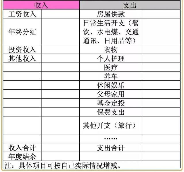 饭店如何理财(饭店如何理财才能赚钱)