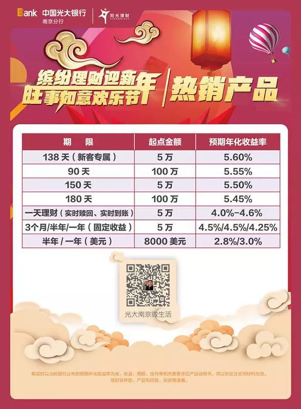 光大高级理财(光大理财是如何套路的)