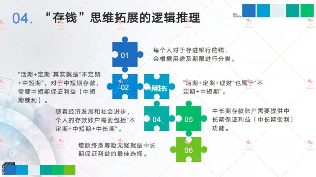 理财三目标(理财三大目标)
