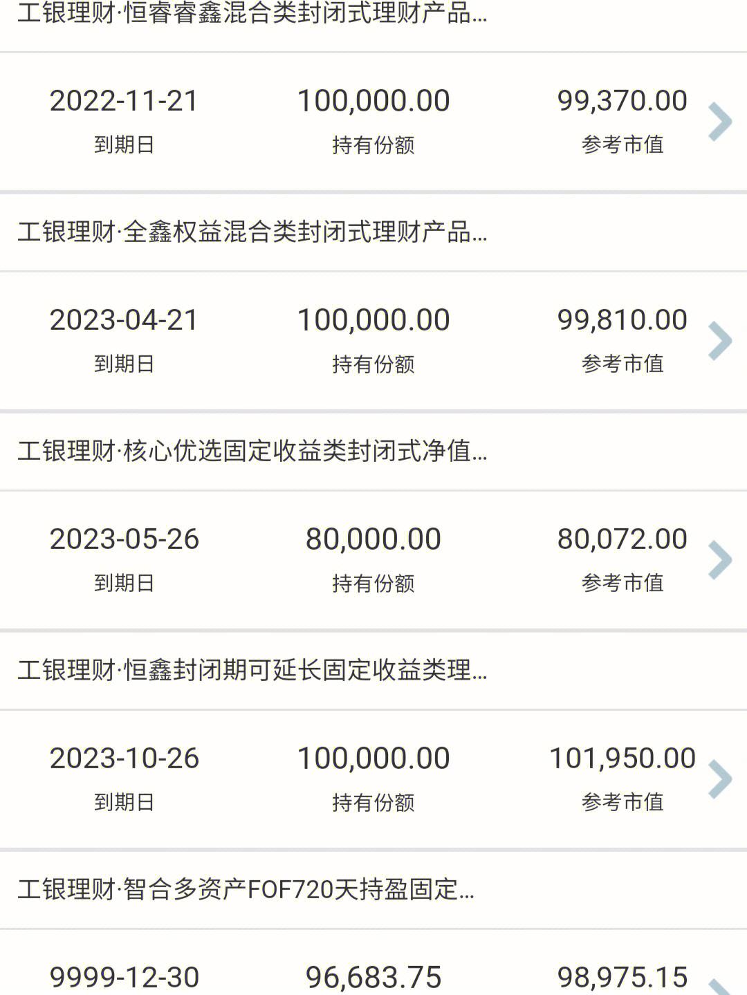 理财到期告知(理财到期告知怎么写)