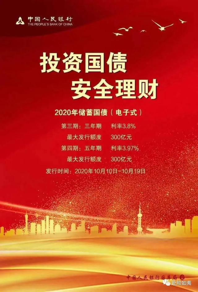 过亿理财(1亿买理财)