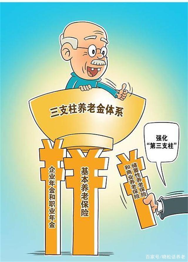 退休期间理财(退休期的理财优先顺序是什么)