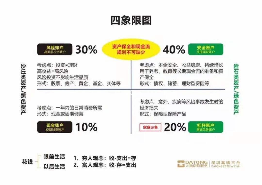 趣钱包理财(趣钱官网登录)