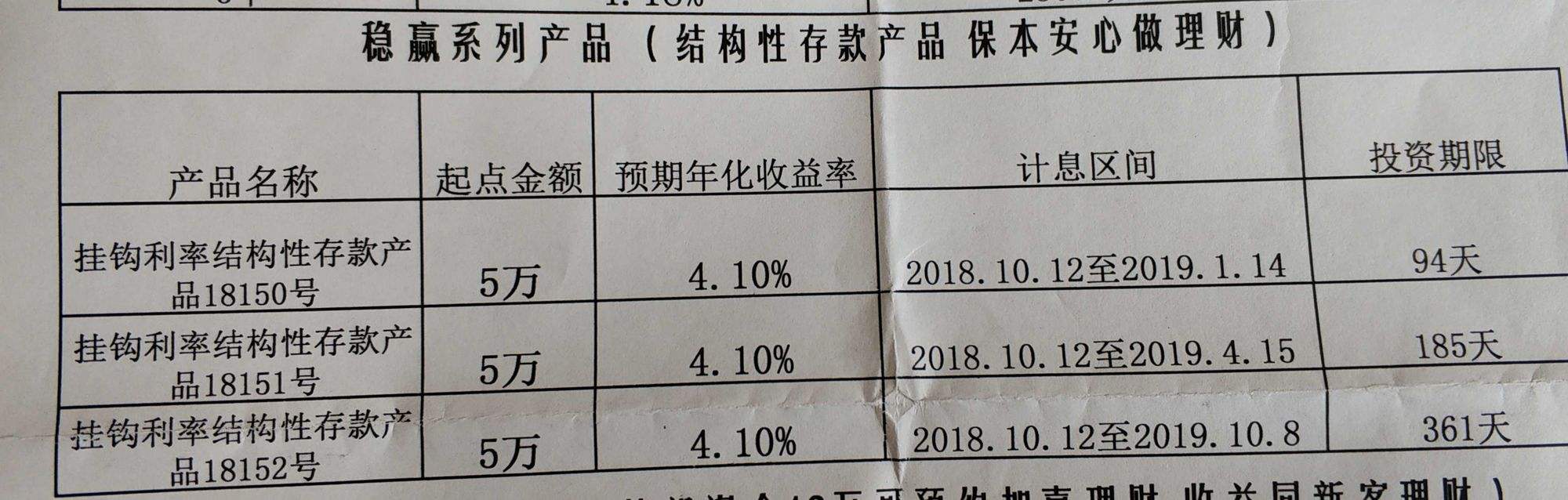 理财多少天(理财多少天最划算)
