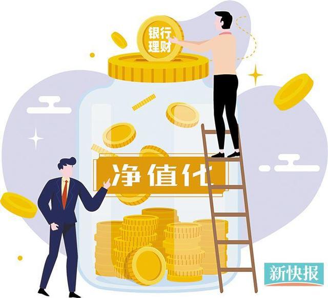 几家银行理财(各家银行的理财产品比较)